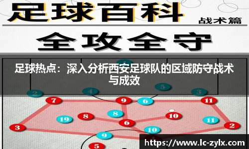 足球热点：深入分析西安足球队的区域防守战术与成效