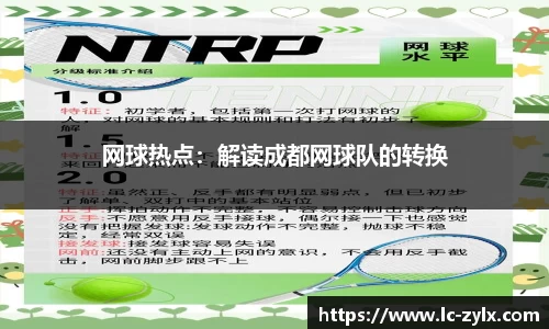网球热点：解读成都网球队的转换