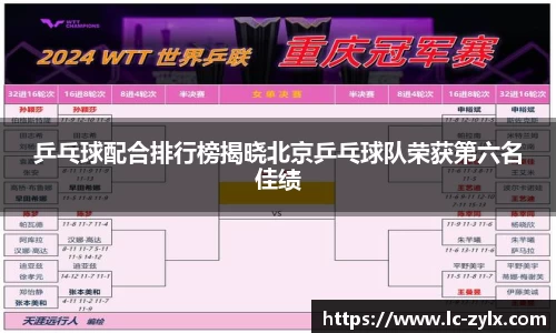 乒乓球配合排行榜揭晓北京乒乓球队荣获第六名佳绩