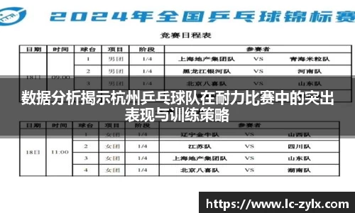 数据分析揭示杭州乒乓球队在耐力比赛中的突出表现与训练策略