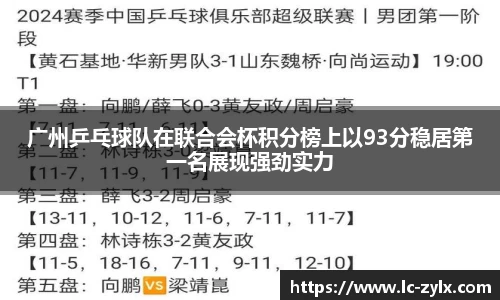 广州乒乓球队在联合会杯积分榜上以93分稳居第一名展现强劲实力