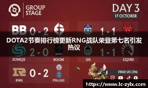 DOTA2节奏排行榜更新RNG战队荣登第七名引发热议