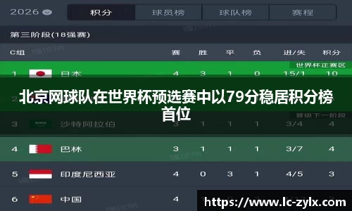 BWIN官网