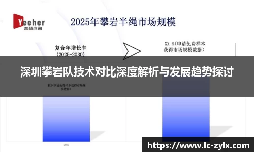 深圳攀岩队技术对比深度解析与发展趋势探讨