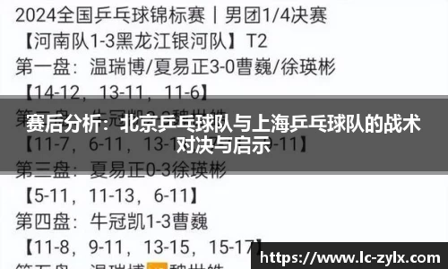 赛后分析：北京乒乓球队与上海乒乓球队的战术对决与启示
