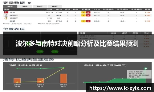 波尔多与南特对决前瞻分析及比赛结果预测