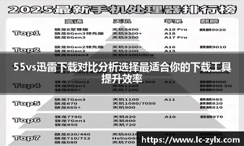 55vs迅雷下载对比分析选择最适合你的下载工具提升效率