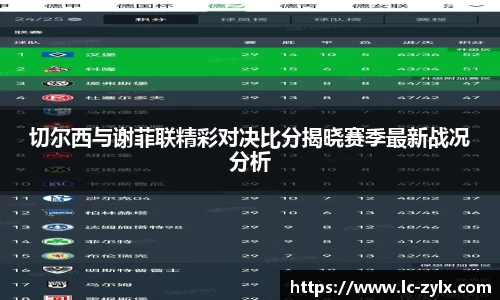 星空电竞官网