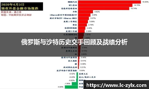 星空电竞官方网站